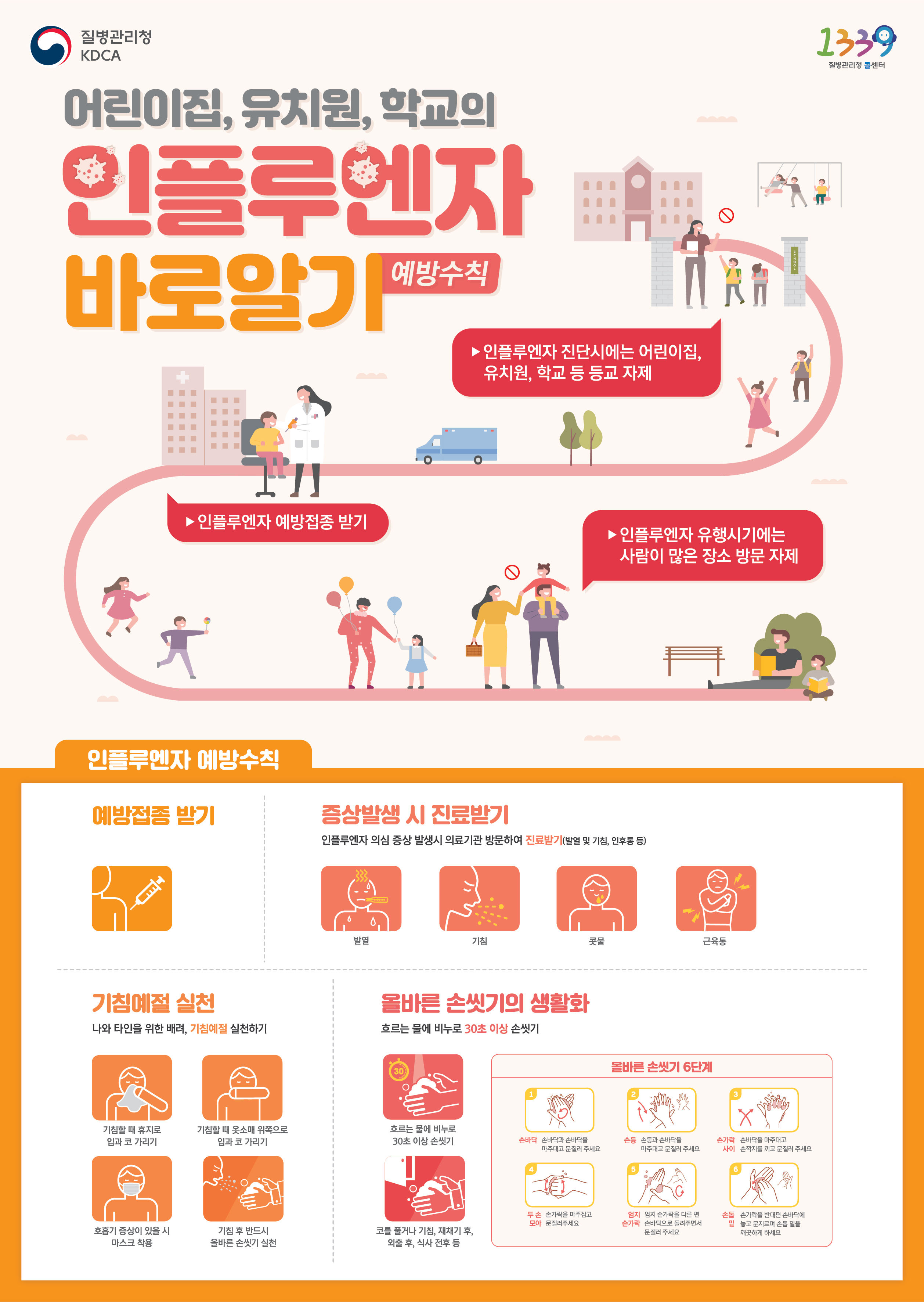 인플루엔자 예방.png